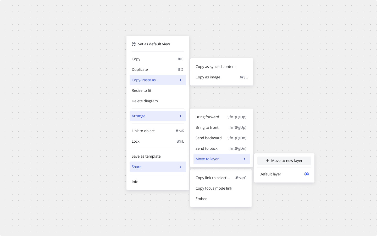 Miro Design System Components