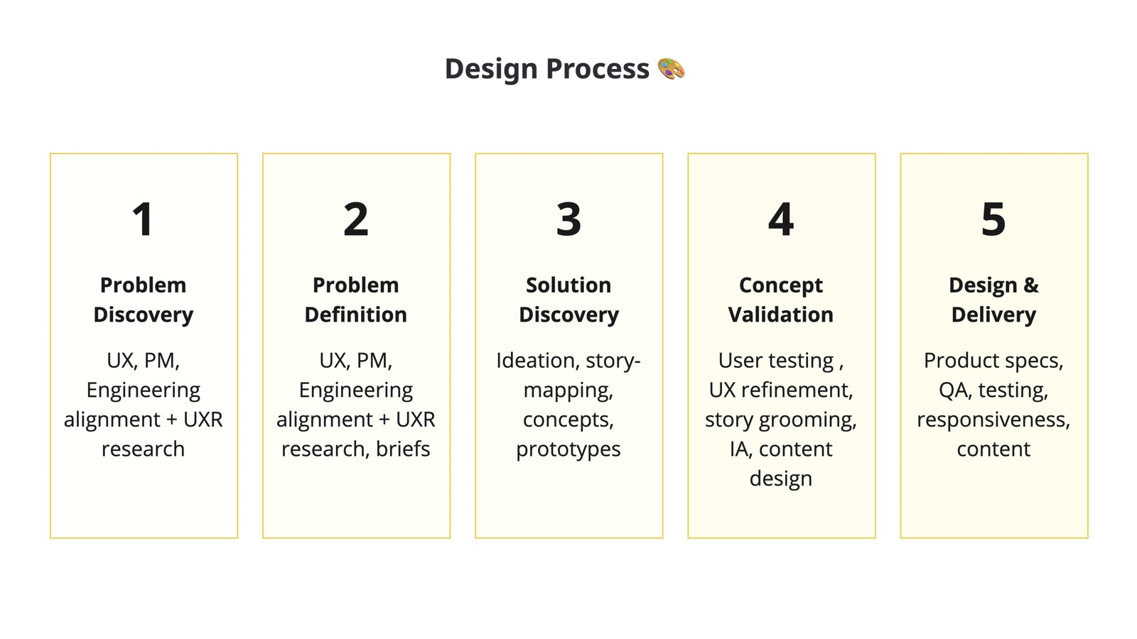 Zendesk Skills page 4
