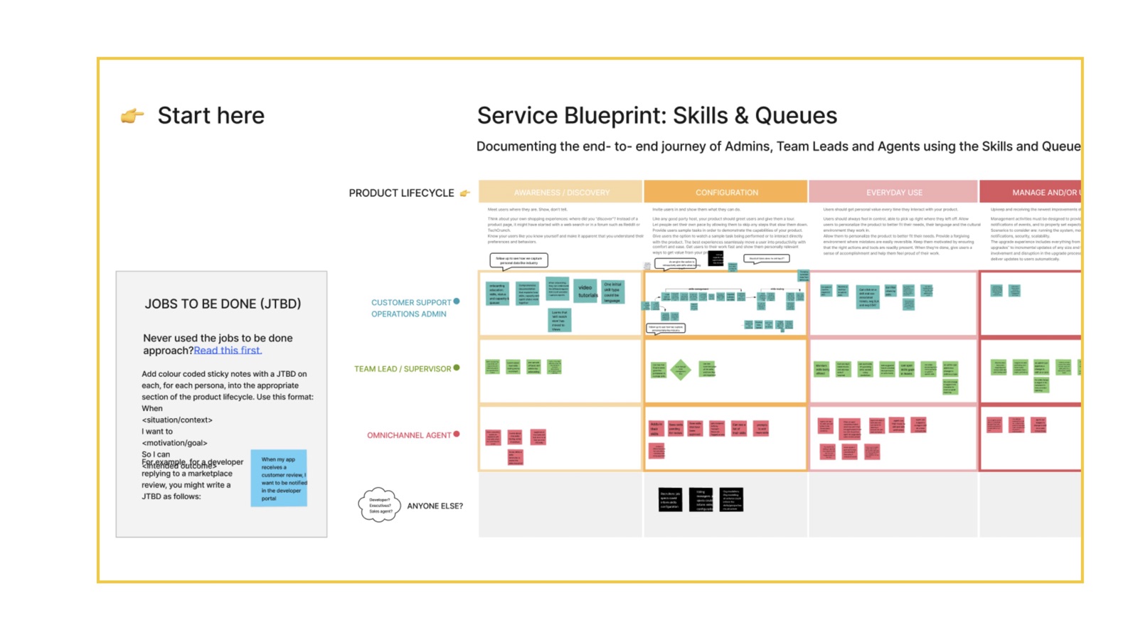 Zendesk Skills page 9