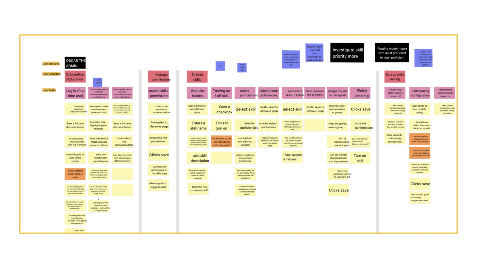Zendesk Skills page 10