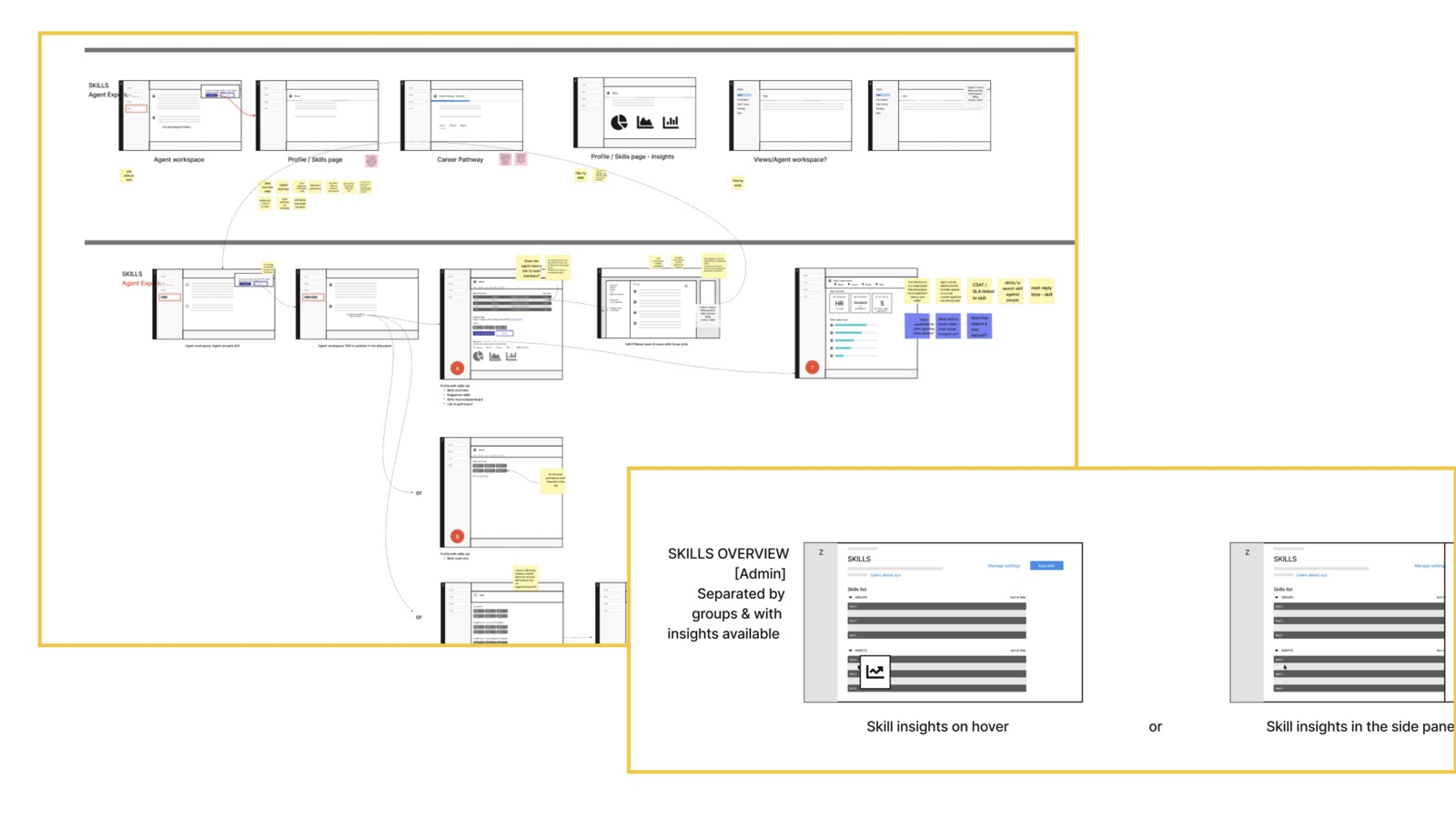 Zendesk Skills page 11